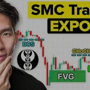 Smart Money Concepts Trading Course COMPLETE Beginner To Advanced Guide