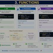 Python Functions For Beginners Def Parameters Return Statement Tamil