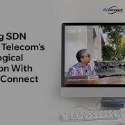 Exploring SDN Software Defined Network And AI In Telecom With Console Connect