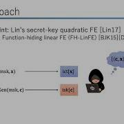 Multi Input Quadratic Functional Encryption From Pairings