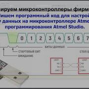 Урок 4 Пишем код для UART на передачу данных на микроконтроллере Atmega8 в среде Atmel Studio