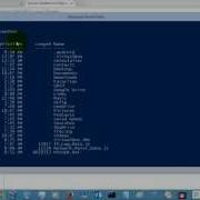 Windows Powershell Tutorial Get Childitem