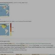 Epidemic Data Exploration For The Novel Coronavirus COVID 19