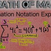 Summation Notation Explained Series Sigma Notation Sums Precalculus