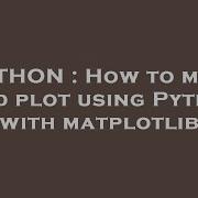 PYTHON How To Make A 4d Plot Using Python With Matplotlib