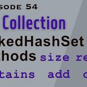 LinkedHashSet Methods Explained Contains Remove Clear Size Add Java Collection Framework