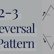 My Favorite Pattern 1 2 3 Reversal Pattern