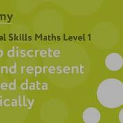Functional Skills Maths Level 1 Group Discrete Data And Represent Grouped Data Graphically