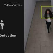 AI Security Video Analytics Person Detection