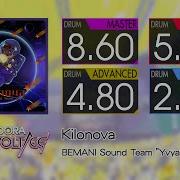 GITADORA Kilonova MASTER BASIC Drum