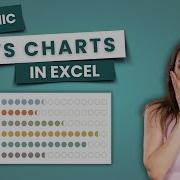 Making Beautiful Excel Dot Charts With Ease