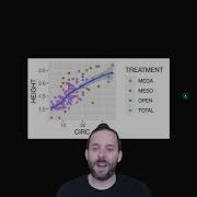 Introduction To Data Visualization Using Ggplot Saving Plots As Images