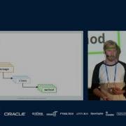 Erik Duveblad Modules In Java 9