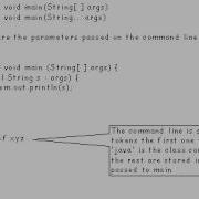 Java Tutorial 19 08 Constructors And Initialization