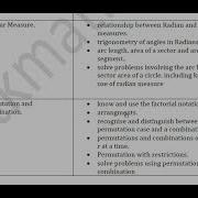 TKMaths O Level Add Maths Checklist For Exam Preparation