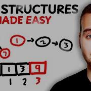 Data Structures Full Course For Beginners