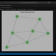 Create An Undirected Connected Graph In Python NetworkX Tutorial For Beginners