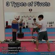 3 Types Of Pivots For Kicking Technques Taekwondo Martial Arts