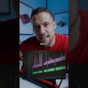 Required GPU For 4K Video Editing