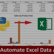 Как автоматизировать анализ данных с помощью Python Автоматизация Excel Автоматизация анализ