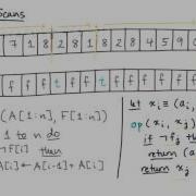 Segmented Scans