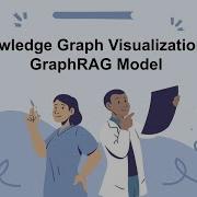 XAI Knowledge Graph Visualization Of GraphRAG Model