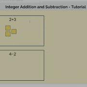 Algebra Tiles Progression Integer Addition And Subtraction