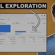 Learn Funnel Exploration In Google Analytics 4 As A BEGINNER Funnel Analysis Tutorial In GA4