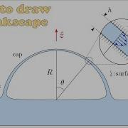 Inkscape Training For Scientists