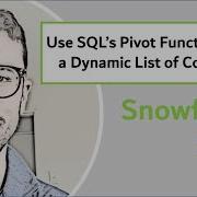 Use Snowflake S Pivot Function With A Dynamic List Of Columns