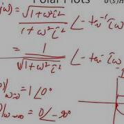 1 Polar Plots 1