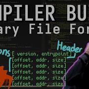 Building A Compiler Adding Strings Live Rust Programming