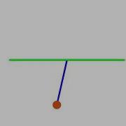Pendulum Simulation Using ODE45 Solver In MATLAB