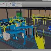 Facility Layouts