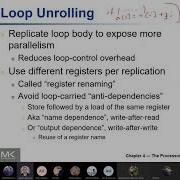 CPE432 13 Parallelism Via Instructions Loop Unrolling