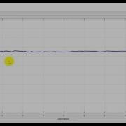 Multichannel 2 Servers Queue Simulation With Simulink MATLAB