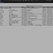 AppleScript Safari Export Visible Tables Demonstration