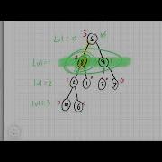 Leetcode 2458 Height Of Binary Tree After Subtree Removal Queries