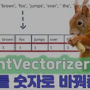 CountVectorizer란
