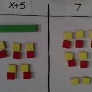 One Step Equations With Algebra Tiles