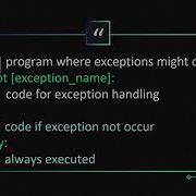 Computer Science 12th 07 Else Finally Blocks Python Exception Handling In Python