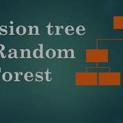 Differences Between Decision Tree Random Forest Learn Fast By Example Python