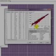 طريقه عمل ال Variogram على برنامج الGis الجزء الاول