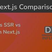 Client Side Rendering Vs Server Side Rendering Vs Static Site Generation In Next Js