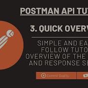 Postman API Testing Tutorial 3 Understanding The Basics Of Request And Response