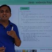 Java Inheritance