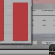 Final Year Projects 2015 Optimizing Energy Consumption With Task Consolidation In Clouds