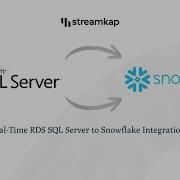 CDC Pipeline Stream SQL Server Data To Snowflake Streamkap Tutorials