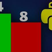 How To Add Value Labels On A Matplotlib Bar Chart Above Each Bar In Python