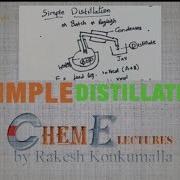 Simple Distillation Batch Distillation With Examples
